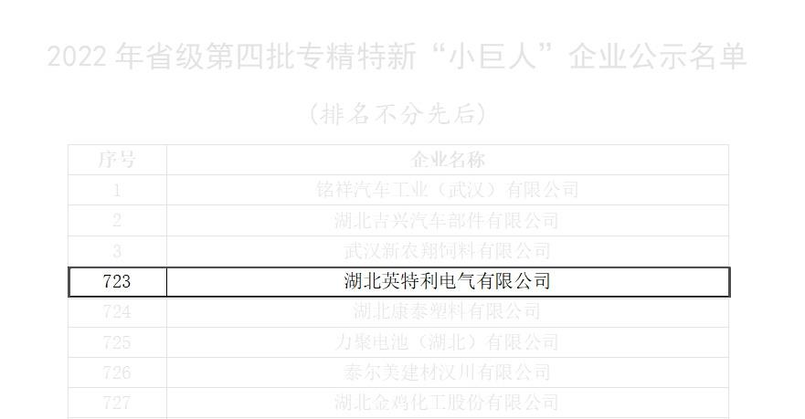 专精特新名单